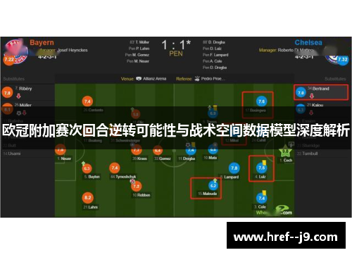 欧冠附加赛次回合逆转可能性与战术空间数据模型深度解析