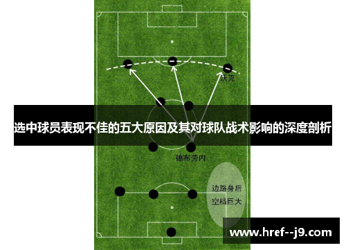 选中球员表现不佳的五大原因及其对球队战术影响的深度剖析 选中球员表现不佳的五大原因及其对球队战术影响的深度剖析